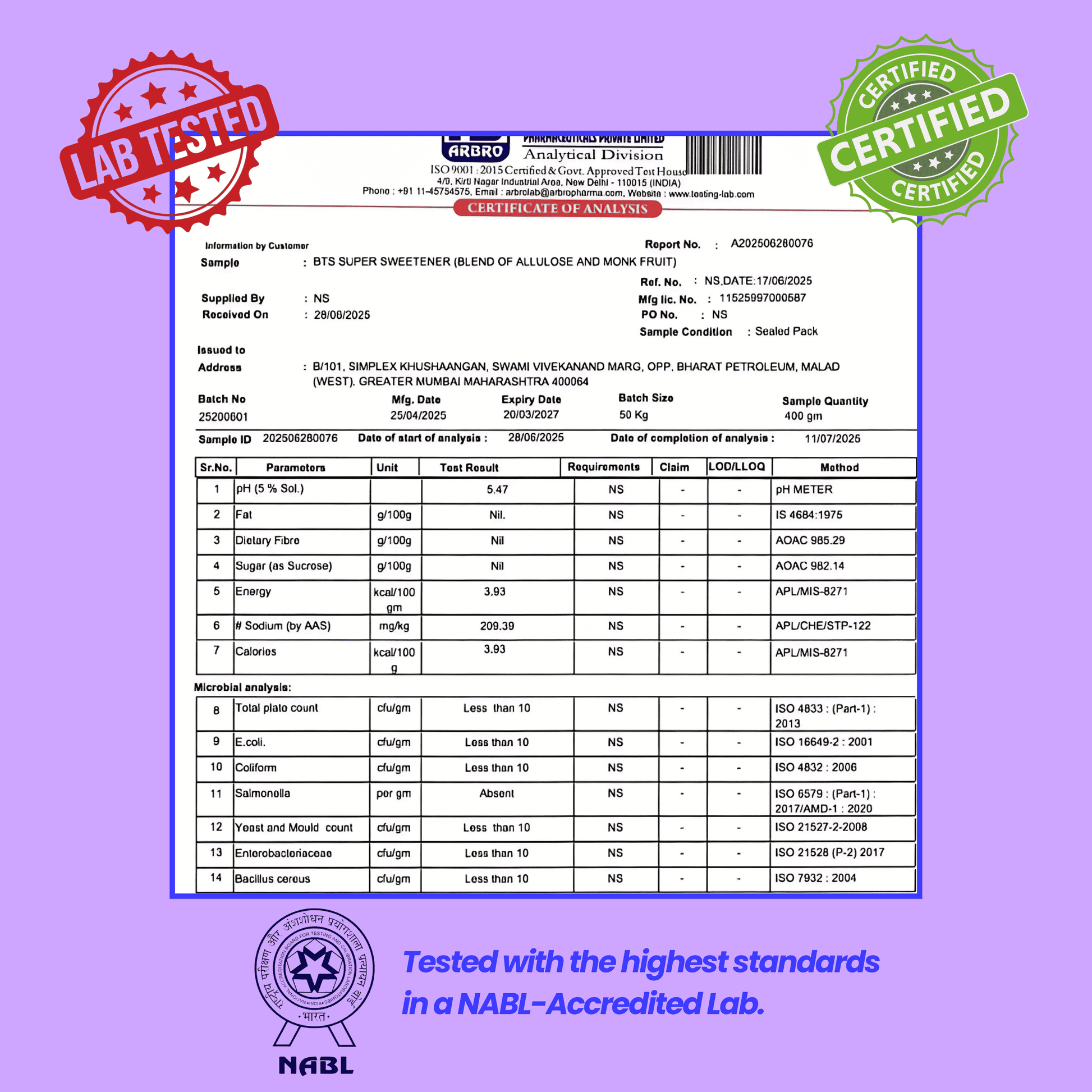 Super Sweetener | Monk Fruit and Allulose