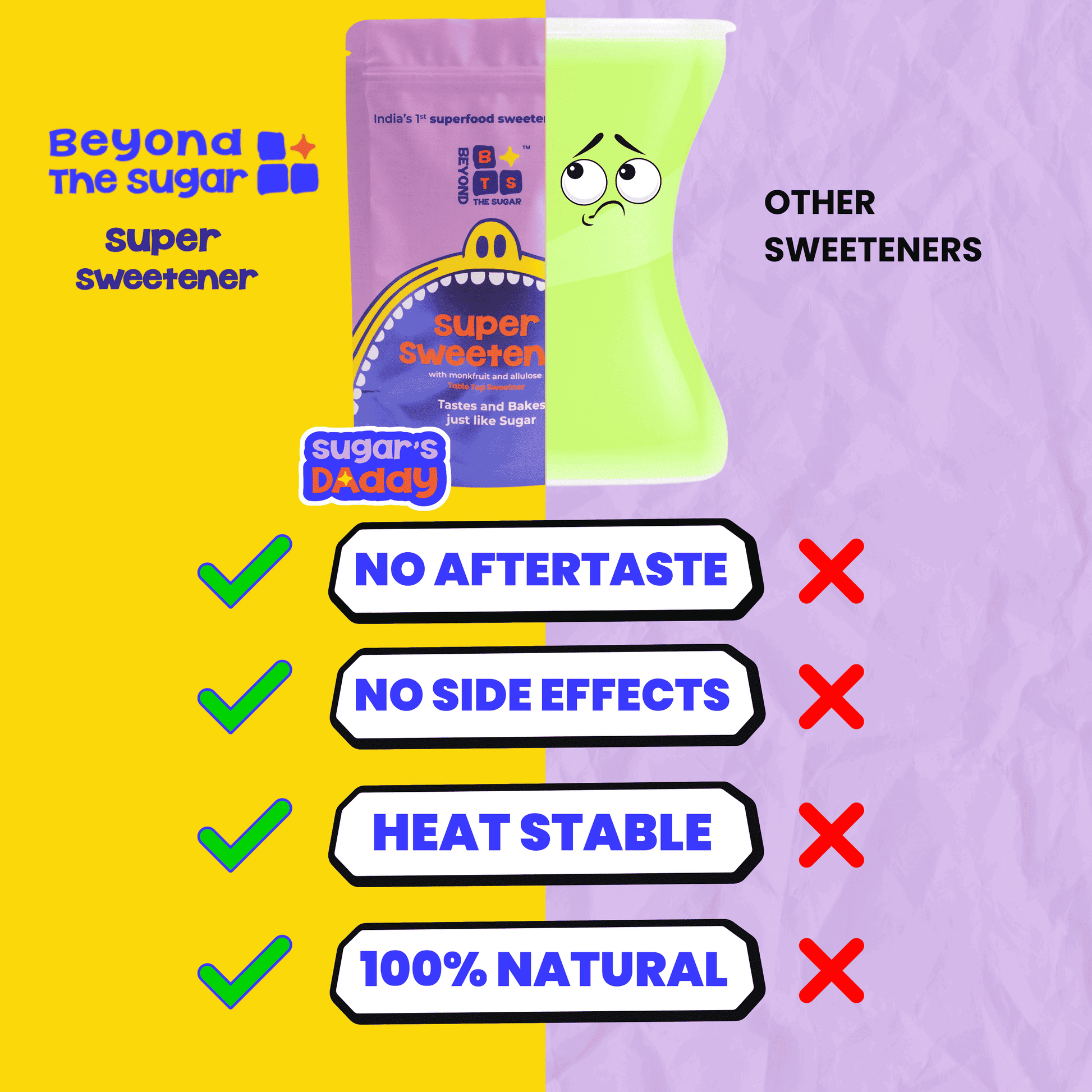 Super Sweetener | Monk Fruit and Allulose