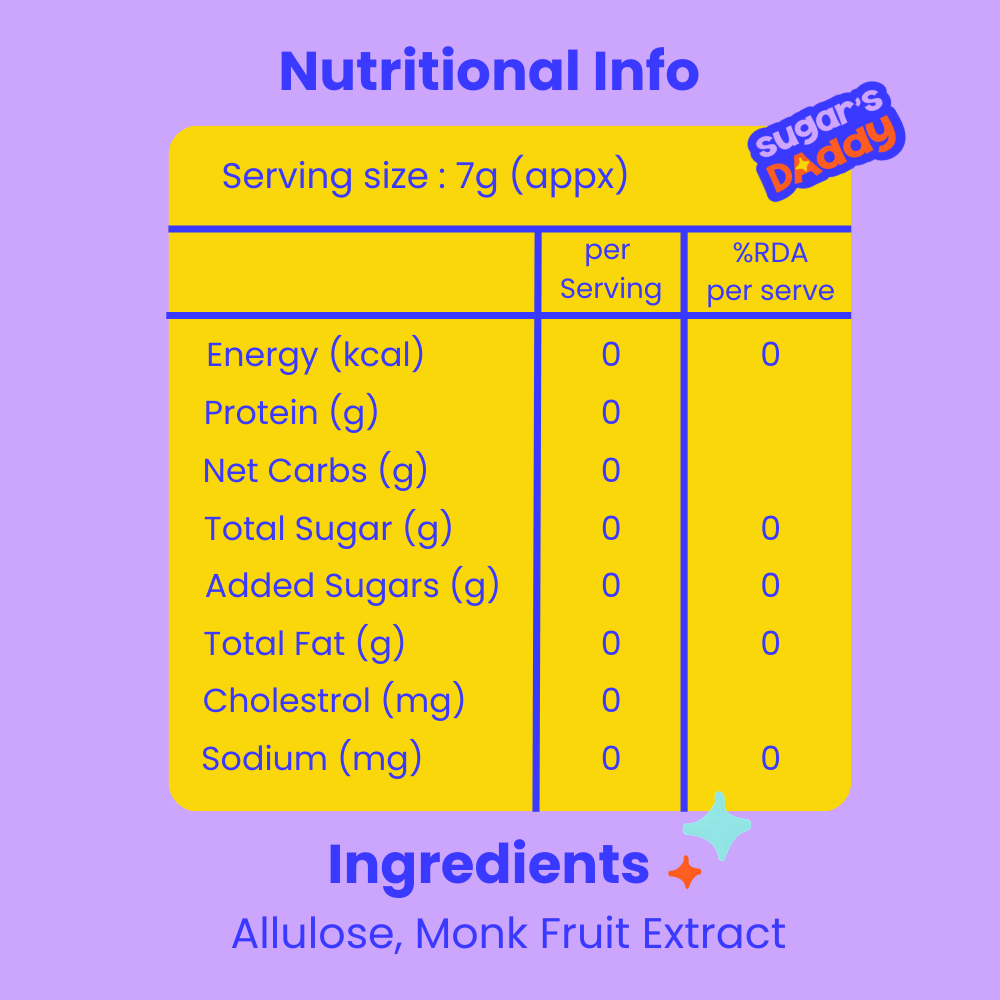 Super Sweetener | Monk Fruit and Allulose -